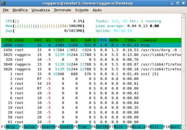 Comando htop